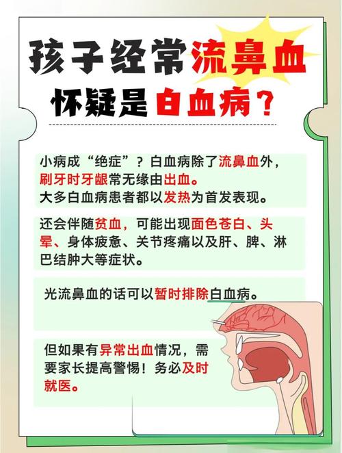 小孩经常流鼻血是什么原因如何解决免费无限制版
