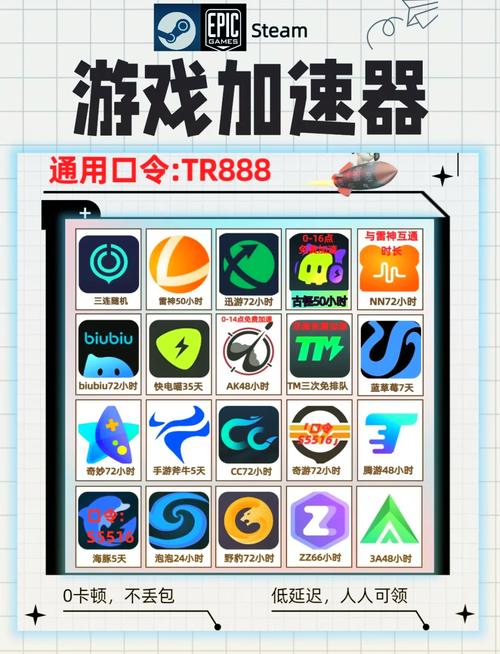 免费加速器永久免费版下载永久vip无广告