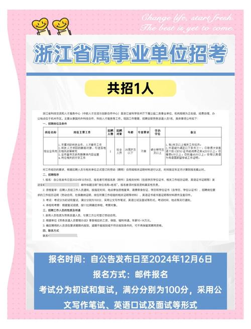 浙江省事业单位招聘光环加速版