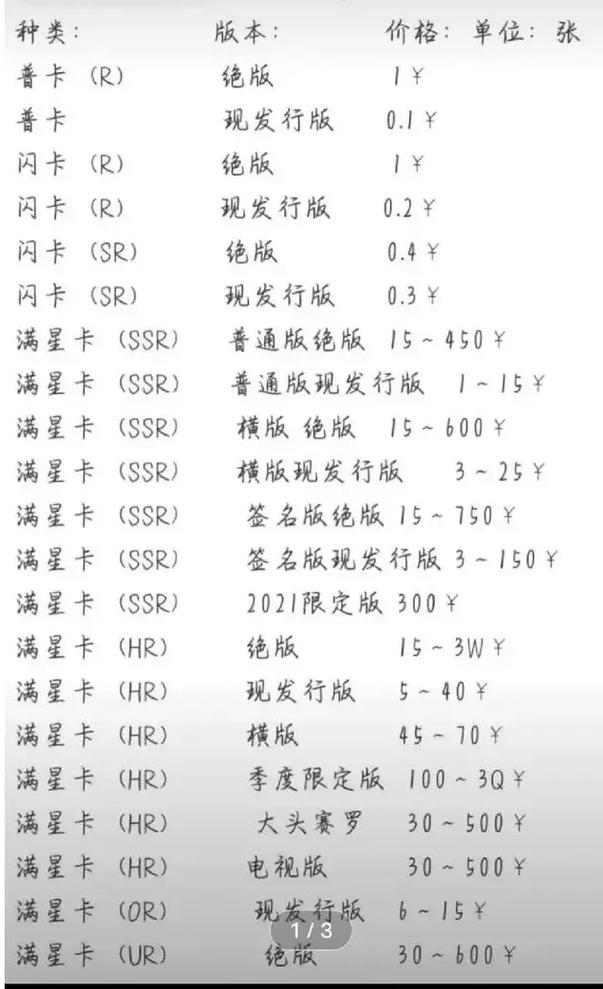卡游奥特曼卡片回收价目表加速永久缩略图