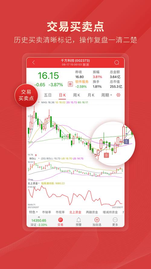 通达信股票官方app