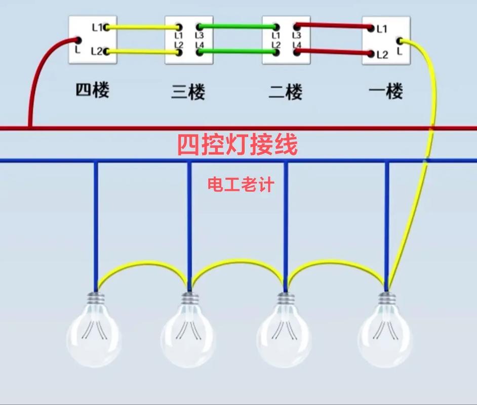 氛围灯4根线接线图解