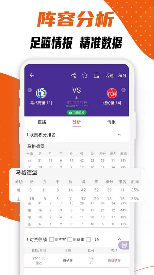 吉祥农场赚钱版蓝色版无广告免费