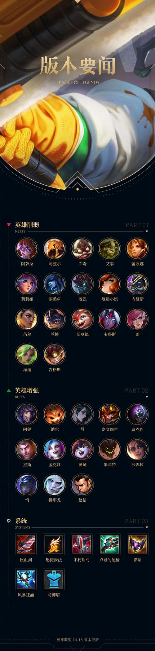 英雄联盟硬辅英雄有哪些