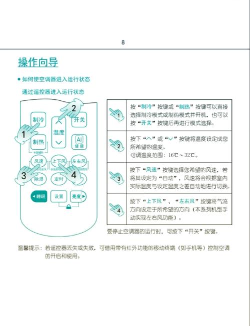 海信空调遥控器图标符号含义图解2022免费版缩略图
