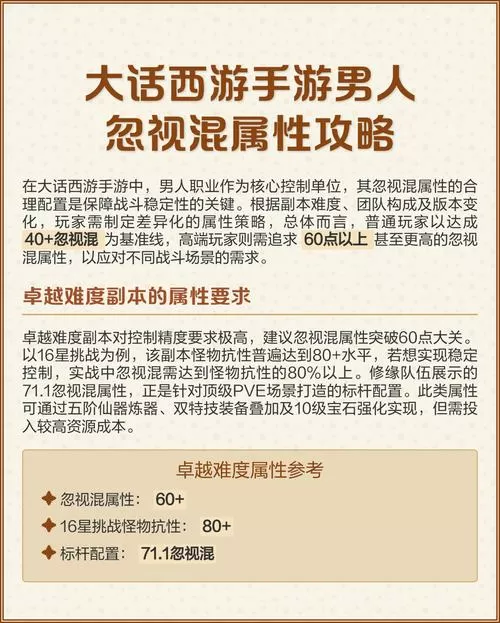 大话西游手游男人忽视混多少够用缩略图