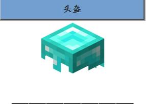 我的世界精炼头盔怎么拿图标