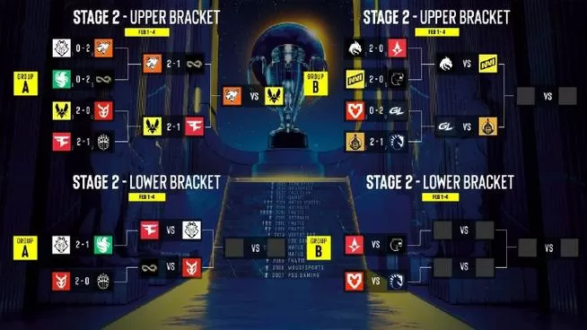 csgo怎么绑定两个跳跃键缩略图