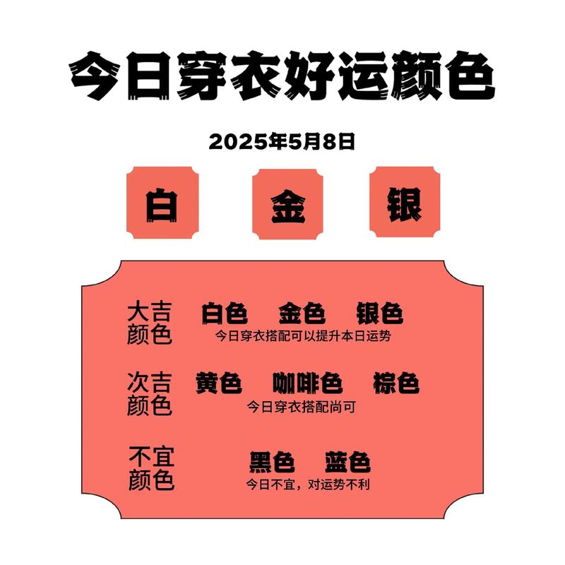 五行穿衣每日分享图标