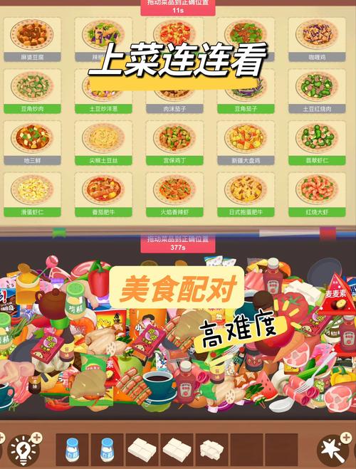 美食大厨师赚钱版