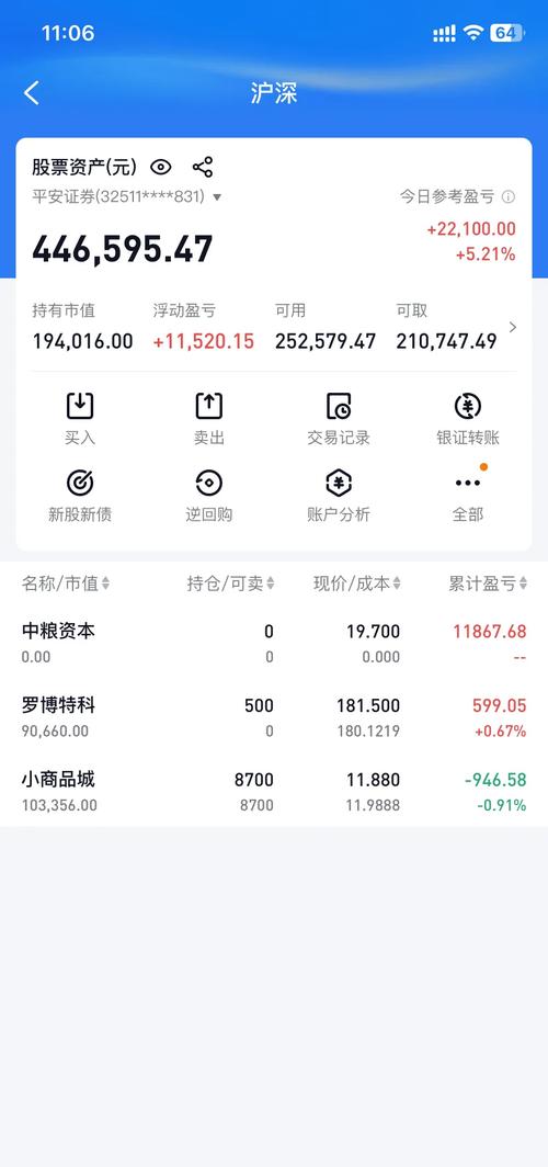 懂股帝最赚钱安卓