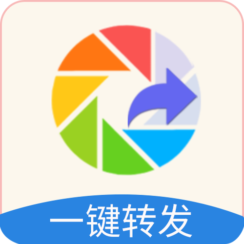 随手旗下极速转发图标