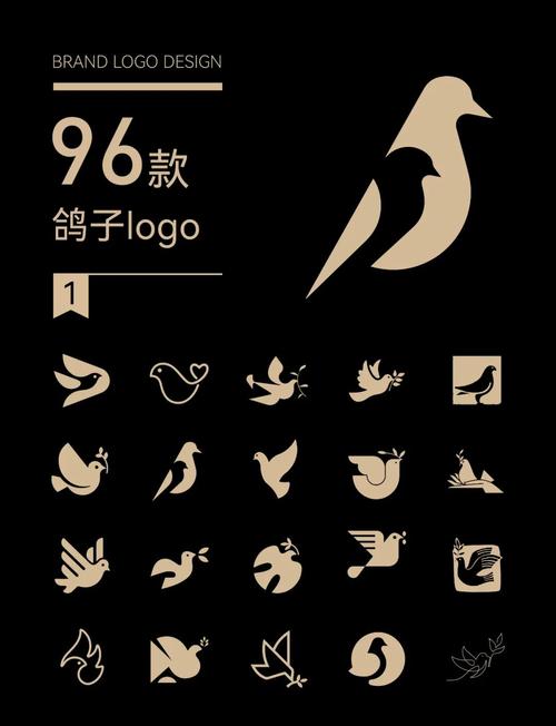 信鸽兼职邀请码缩略图