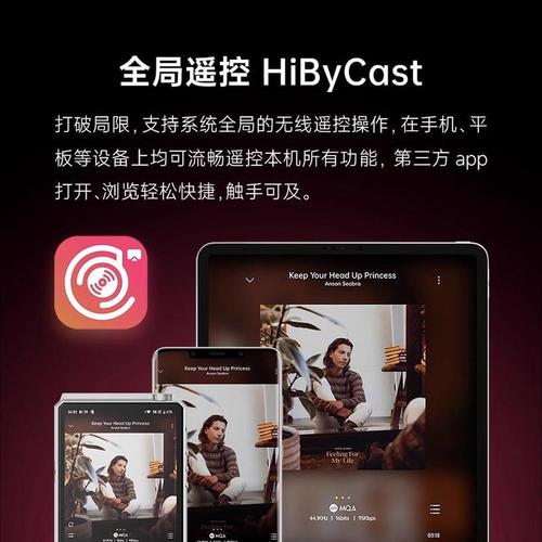 HiBand