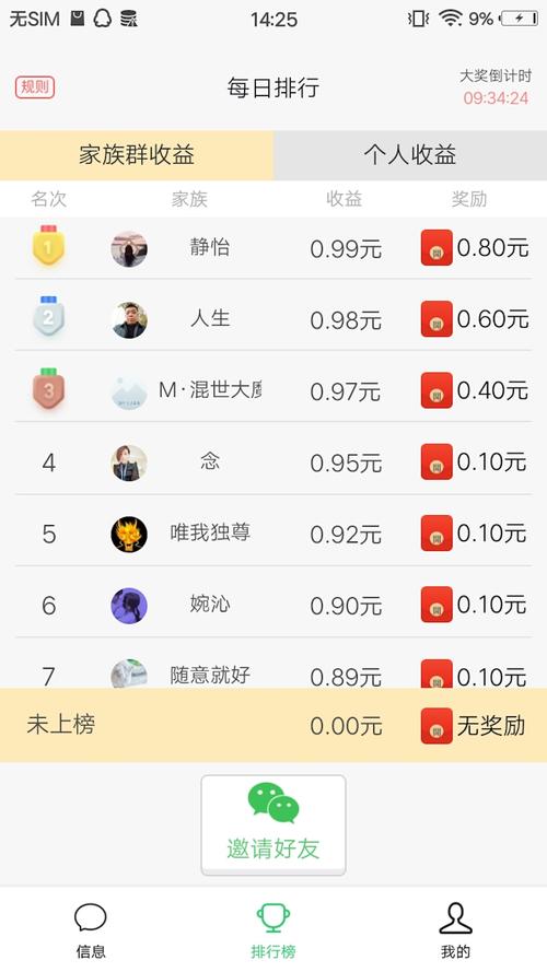 绝境封锁红包福利版