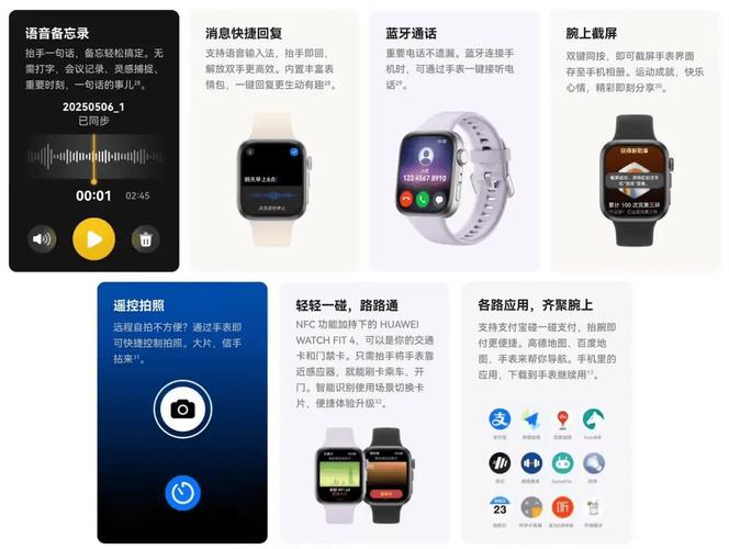 华为fit4怎么唤醒语音图标