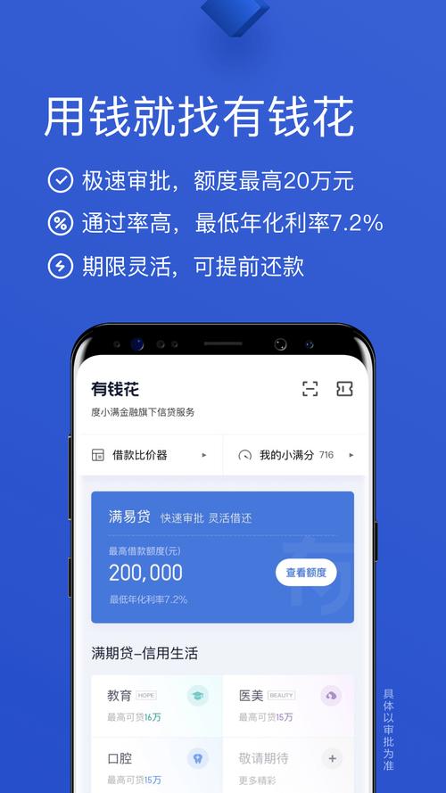 有钱花app官方下载安装