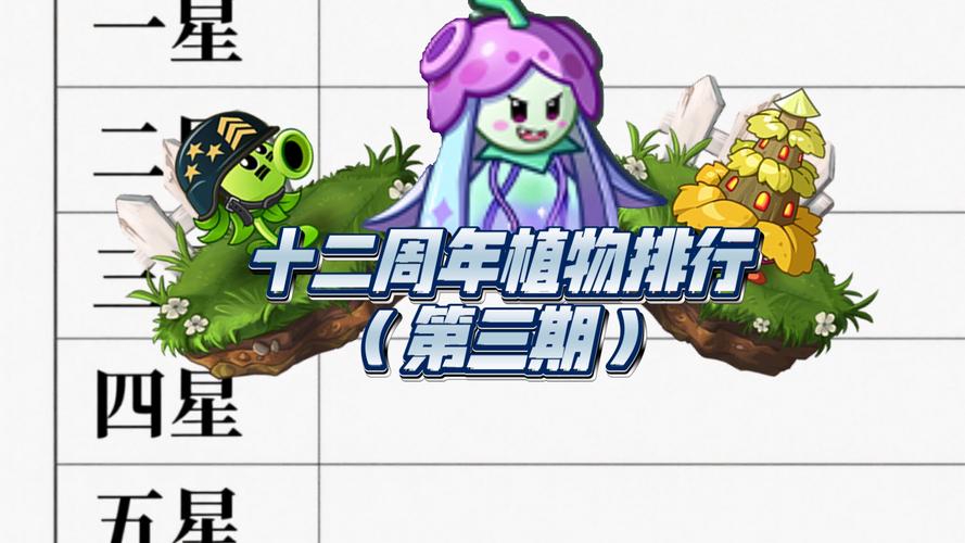 植物大战僵尸2025新玩法揭秘 植物大战僵尸精选合集缩略图