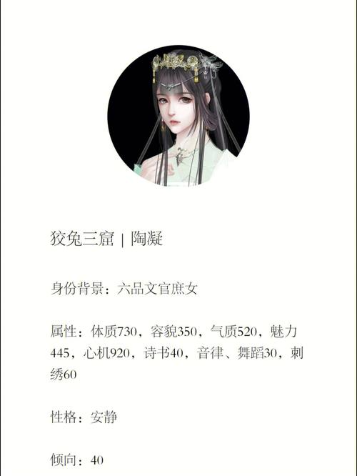 深宫曲剧情妃合集 深宫曲剧情妃陶凝攻略图标