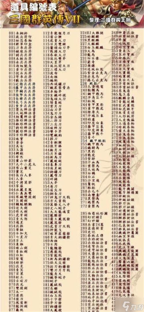 三国群英传7游戏秘籍大全 三国群英传7完整全秘籍编码汇总缩略图