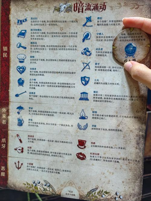 《魔界战记2》新手QampA问答合集大全常见游戏问题说明图标