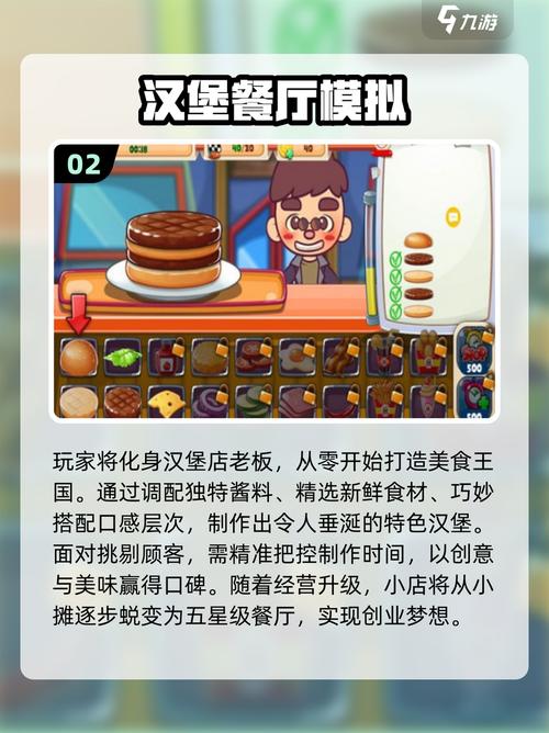 耐玩的汉堡游戏推荐 汉堡游戏排行榜2025必玩精选缩略图