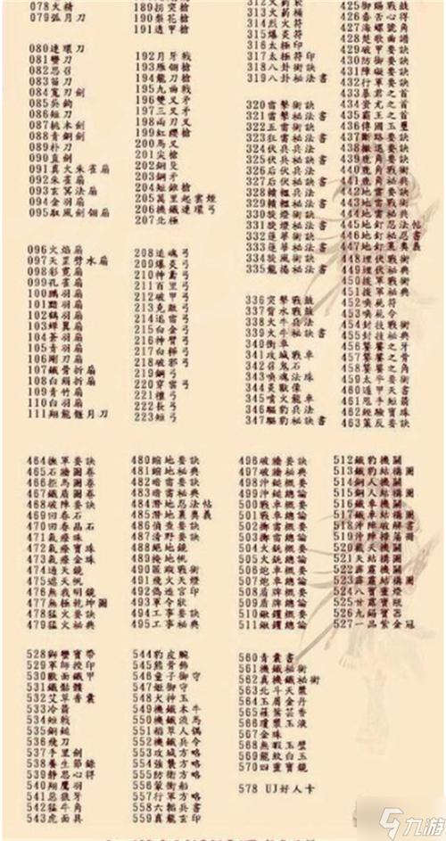 三国群英传7秘籍物品编号大全2023最新缩略图