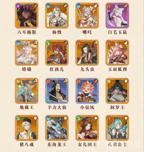 西游笔绘西行角色强度排行榜一览哪些角色厉害图标