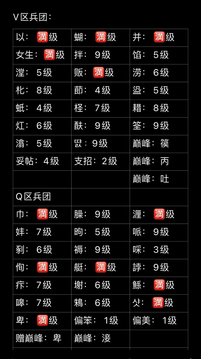 和平精英军团名字大全好听霸气的军团名字缩略图
