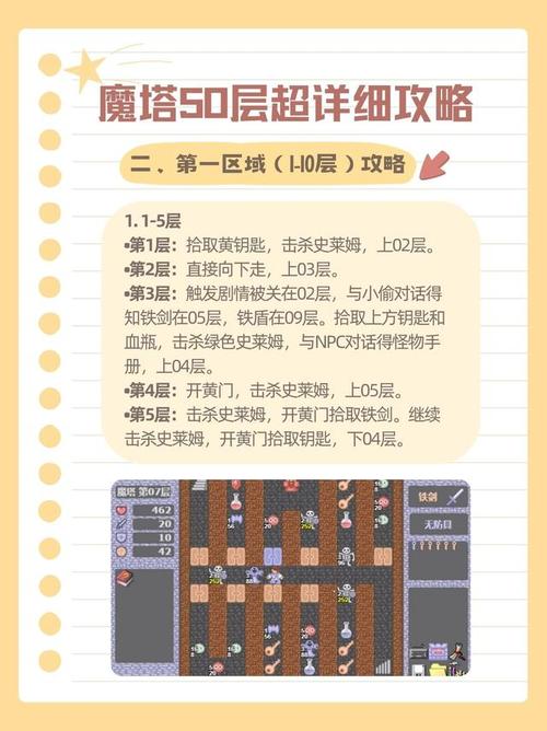 魔塔50层隐藏物品怎么获取魔塔50层隐藏道具全收集攻略图标