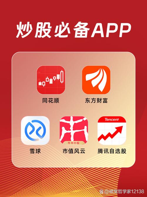 同花顺炒股票安卓版