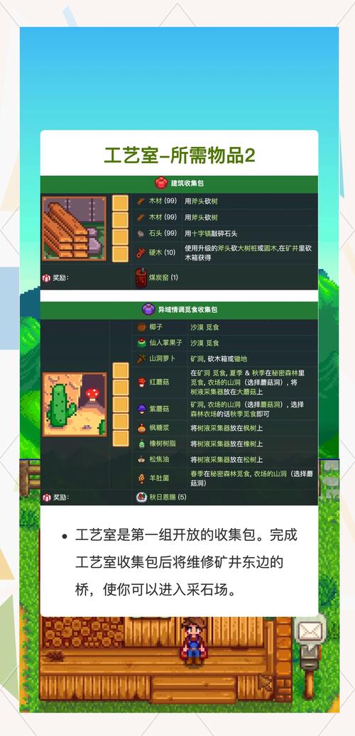 星露谷物语异国情调收集包怎么采集星露谷物语异国情调缩略图