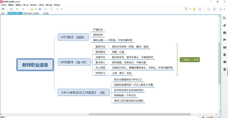 MindjetMindManager思维导图软件2025最新pc版安装包 游戏截图