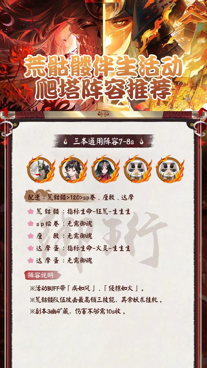 阴阳师荒骷髅怎么打荒骷髅打法及S评价阵容推荐缩略图