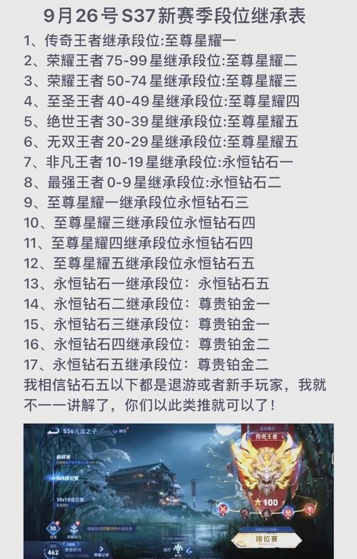 王者荣耀什么时候更新赛季2023S33赛季开始时间与内容缩略图