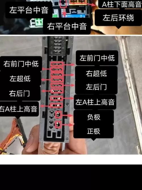 汽车2路功放怎样推四门喇叭图标