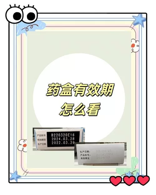 药品有效期的四种表达方式